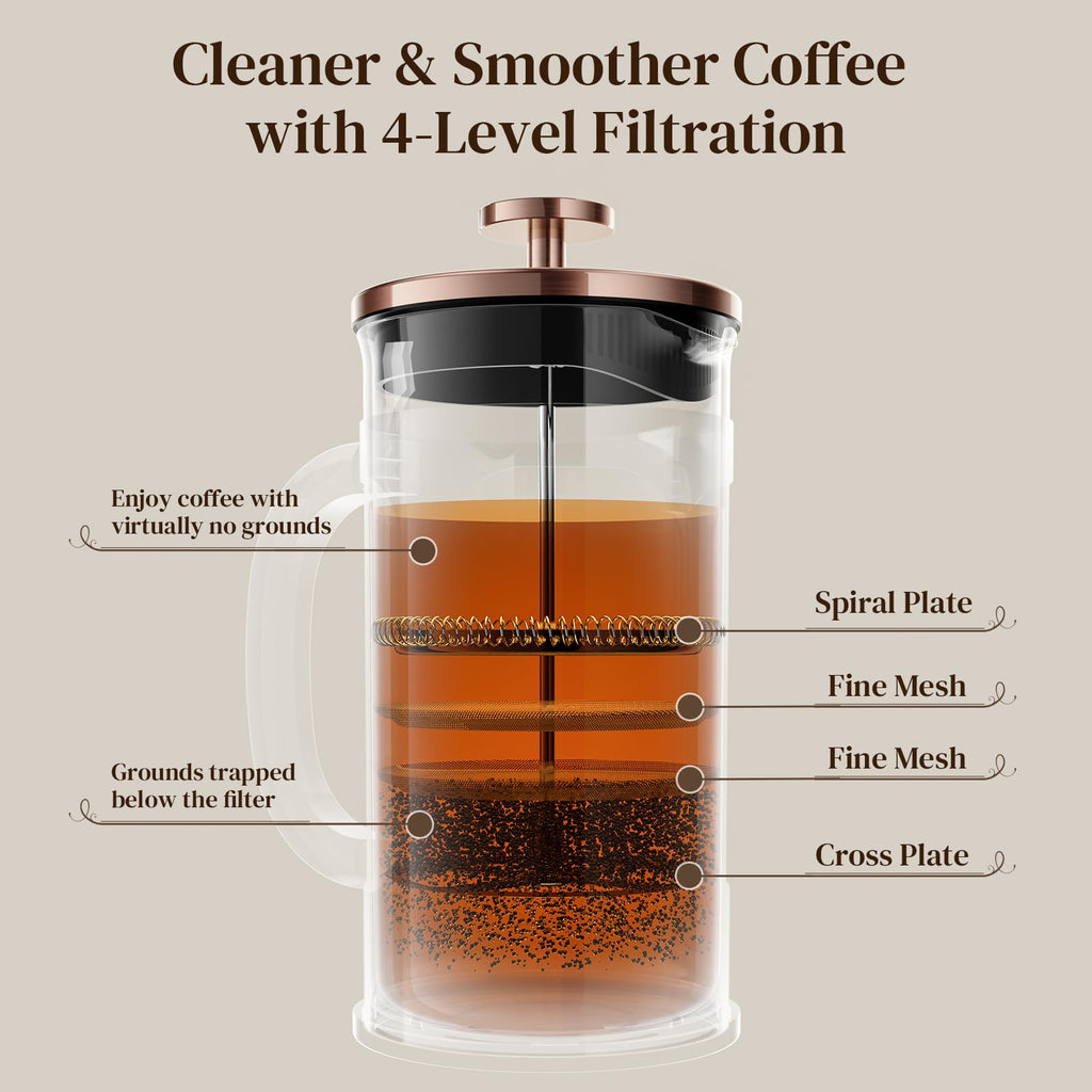 Veken French Press Coffee Maker 34oz 1 L, No Plastic Touching Cafe, Heat Resistant Thickened Borosilicate Glass, Stainless Steel Brewer, Cold Brew Cafetera Teapot for Kitchen Travel Camping, Copper