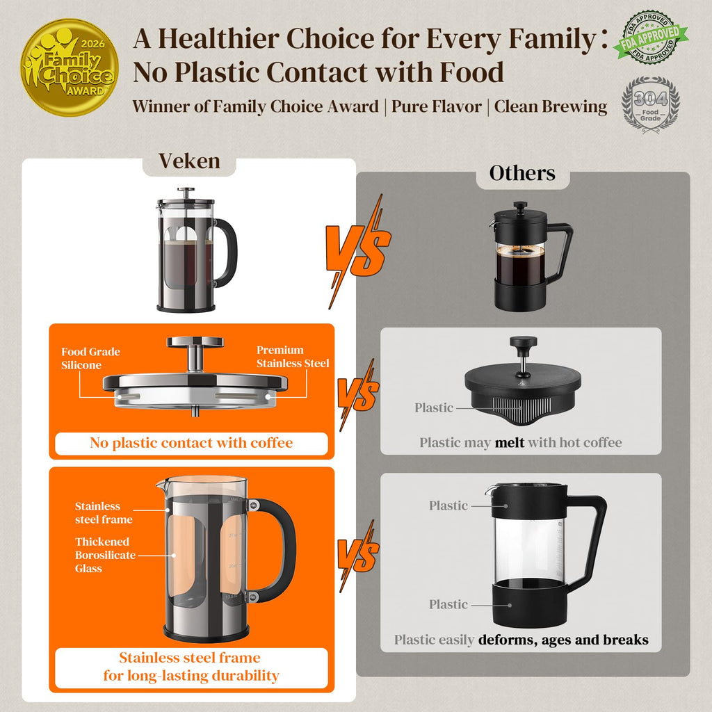 Veken French Press Coffee Maker 34oz 1 L, No Plastic Touching Cafe, Heat Resistant Thickened Borosilicate Glass, Stainless Steel Brewer, Cold Brew Cafetera Teapot for Kitchen Travel Camping, Copper