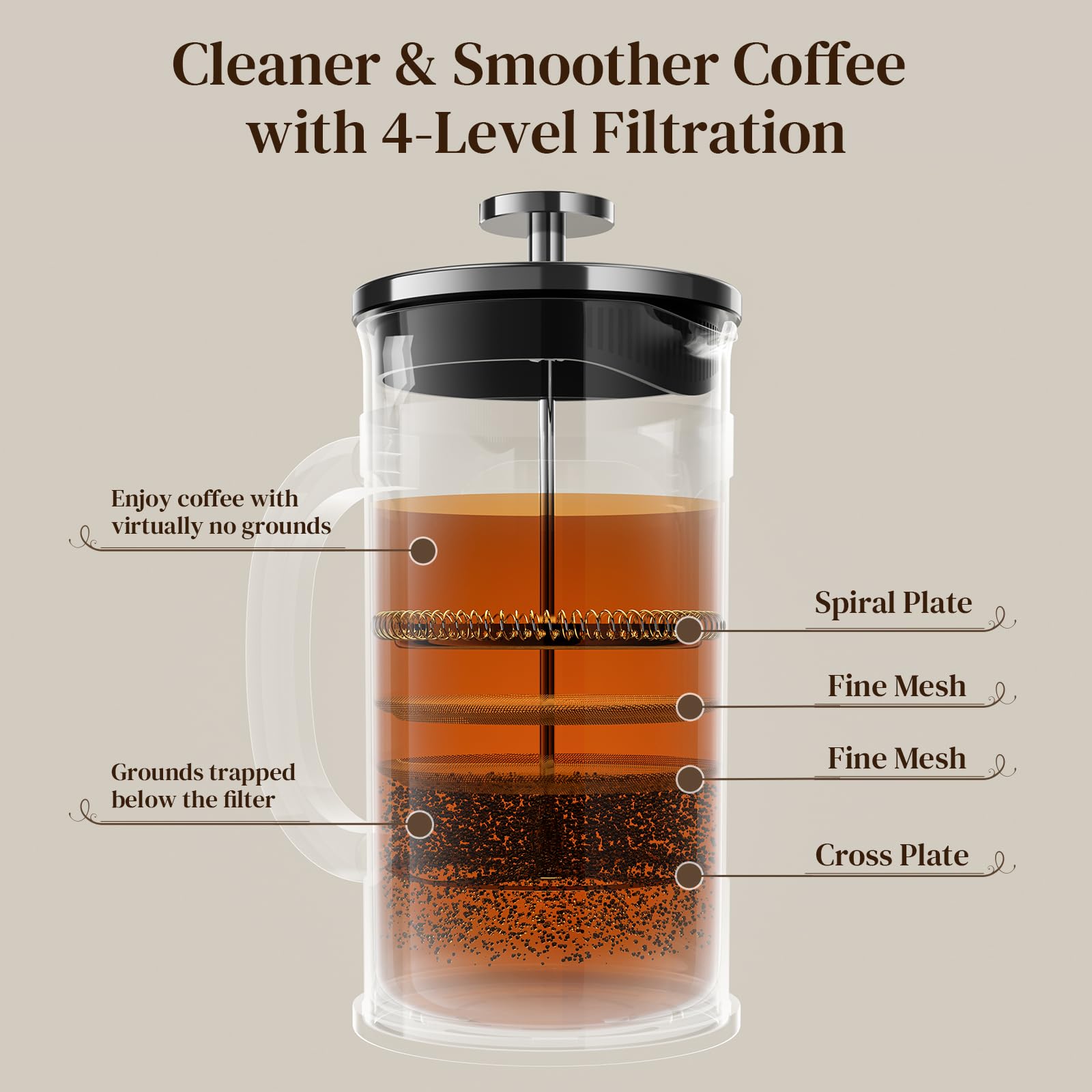 Veken French Press Coffee Maker 34oz 1 L, No Plastic Touching Cafe, Heat Resistant Thickened Borosilicate Glass, Stainless Steel Brewer, Cold Brew Cafetera Teapot for Kitchen Travel Camping, Copper